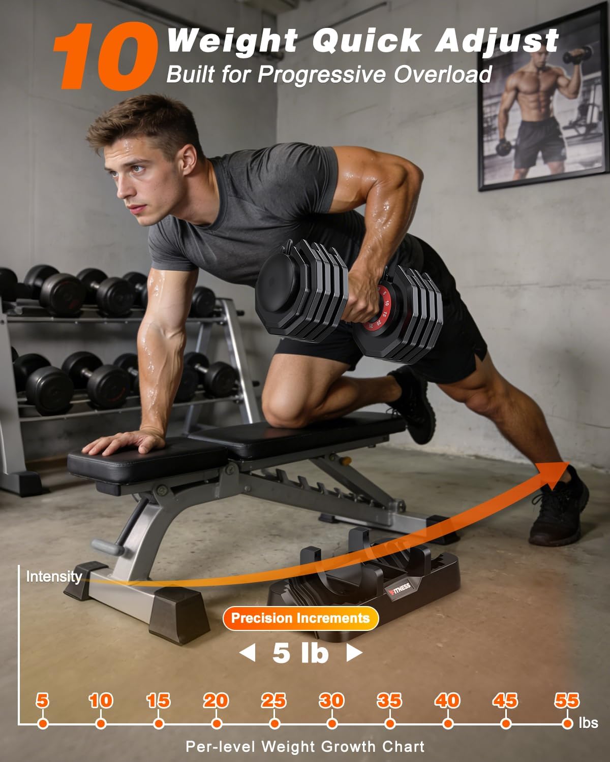 조절 가능한 덤벨 세트와 운동 벤치, 접이식으로 가정용 - Home Gym Equipment Set 리뷰 및 가격