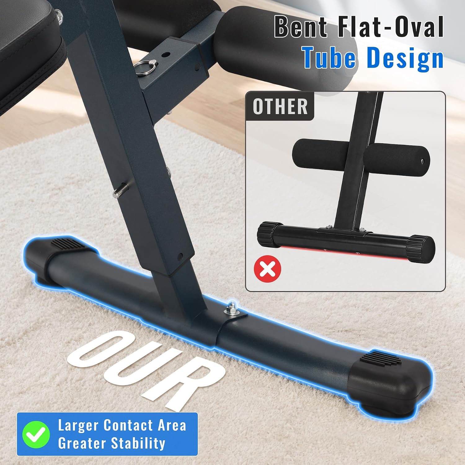 3단계로 높이 조절이 가능한 복근 운동 벤치, 가정용  - Home Gym Equipment Set 리뷰 및 가격
